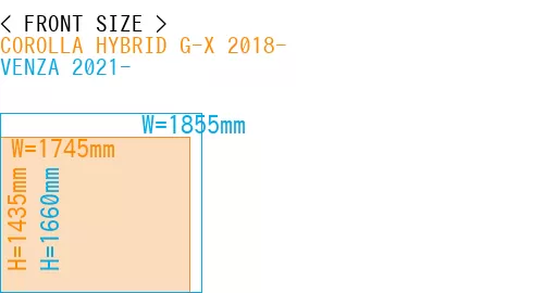 #COROLLA HYBRID G-X 2018- + VENZA 2021-